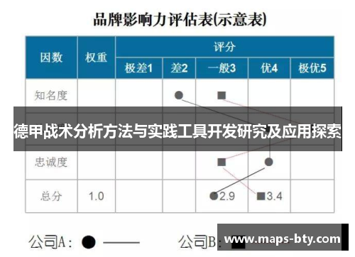 德甲战术分析方法与实践工具开发研究及应用探索