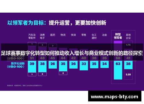 足球赛事数字化转型如何推动收入增长与商业模式创新的路径探索