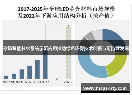 球场智能节水系统示范应用推动绿色环保技术创新与可持续发展