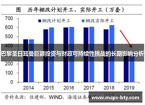 巴黎圣日耳曼巨额投资与财政可持续性挑战的长期影响分析