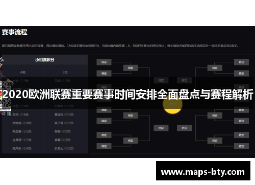 2020欧洲联赛重要赛事时间安排全面盘点与赛程解析