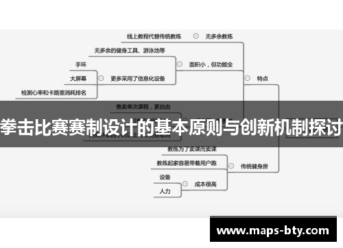 拳击比赛赛制设计的基本原则与创新机制探讨