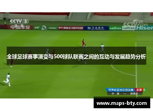 全球足球赛事演变与500球队联赛之间的互动与发展趋势分析