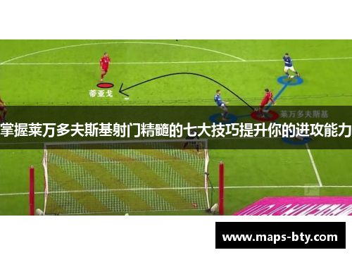 掌握莱万多夫斯基射门精髓的七大技巧提升你的进攻能力