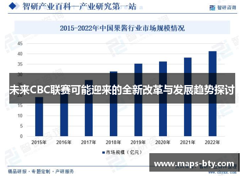 未来CBC联赛可能迎来的全新改革与发展趋势探讨