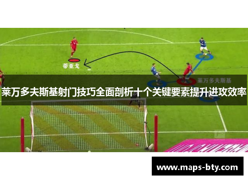 莱万多夫斯基射门技巧全面剖析十个关键要素提升进攻效率