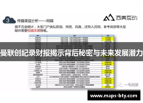 曼联创纪录财报揭示背后秘密与未来发展潜力