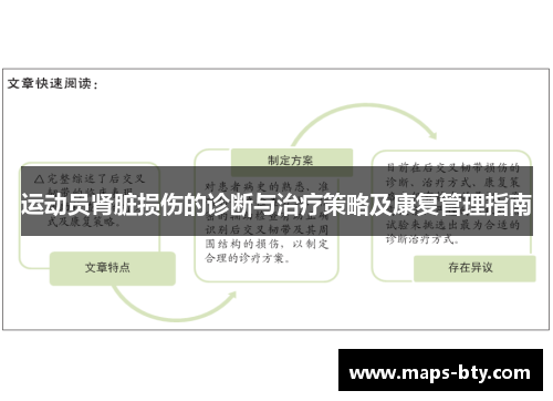 运动员肾脏损伤的诊断与治疗策略及康复管理指南
