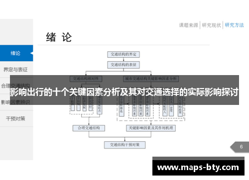 影响出行的十个关键因素分析及其对交通选择的实际影响探讨