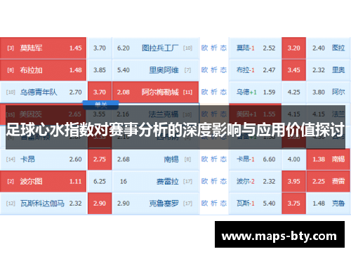 足球心水指数对赛事分析的深度影响与应用价值探讨