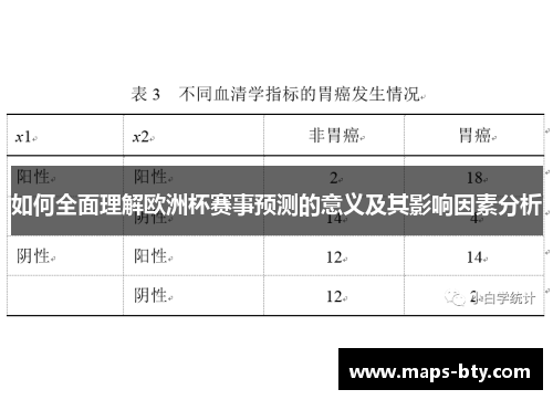 如何全面理解欧洲杯赛事预测的意义及其影响因素分析