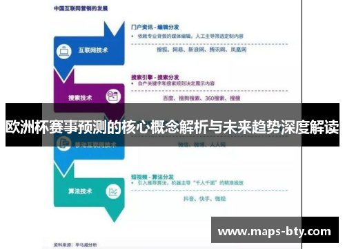欧洲杯赛事预测的核心概念解析与未来趋势深度解读