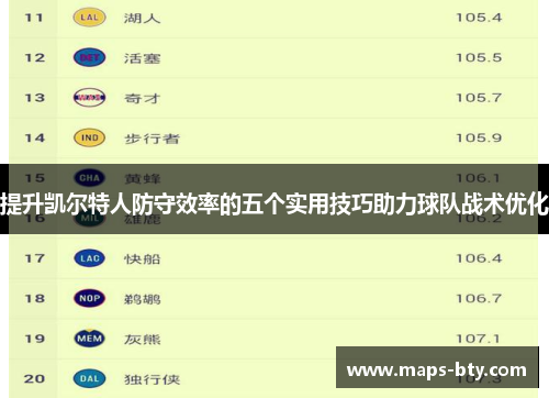 提升凯尔特人防守效率的五个实用技巧助力球队战术优化