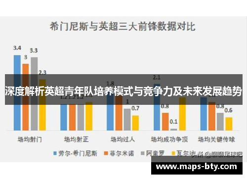 深度解析英超青年队培养模式与竞争力及未来发展趋势
