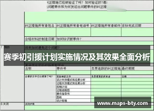 赛季初引援计划实施情况及其效果全面分析 赛季初引援计划实施情况及其效果全面分析