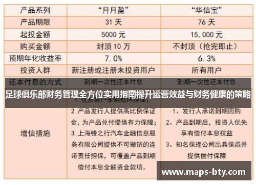 足球俱乐部财务管理全方位实用指南提升运营效益与财务健康的策略 足球俱乐部财务管理全方位实用指南提升运营效益与财务健康的策略