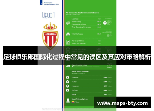 足球俱乐部国际化过程中常见的误区及其应对策略解析 足球俱乐部国际化过程中常见的误区及其应对策略解析
