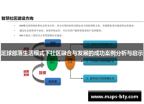 足球部落生活模式下社区融合与发展的成功案例分析与启示 足球部落生活模式下社区融合与发展的成功案例分析与启示