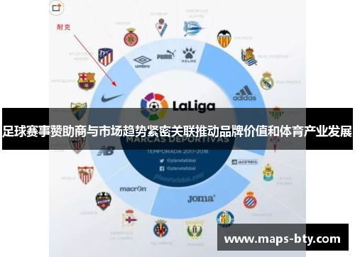 足球赛事赞助商与市场趋势紧密关联推动品牌价值和体育产业发展 足球赛事赞助商与市场趋势紧密关联推动品牌价值和体育产业发展