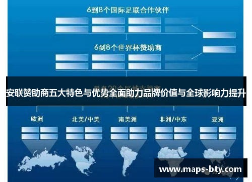 安联赞助商五大特色与优势全面助力品牌价值与全球影响力提升 安联赞助商五大特色与优势全面助力品牌价值与全球影响力提升