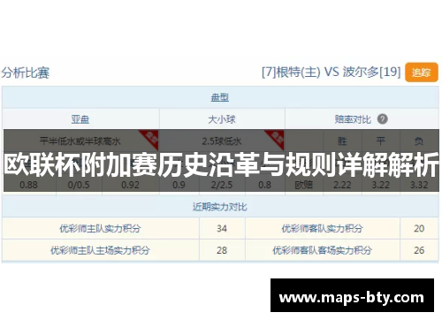 欧联杯附加赛历史沿革与规则详解解析 欧联杯附加赛历史沿革与规则详解解析