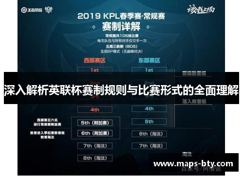 深入解析英联杯赛制规则与比赛形式的全面理解 深入解析英联杯赛制规则与比赛形式的全面理解
