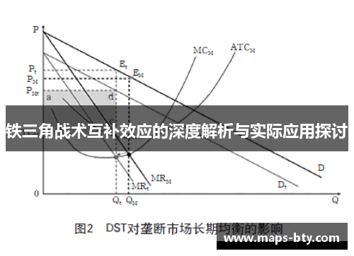 铁三角战术互补效应的深度解析与实际应用探讨
