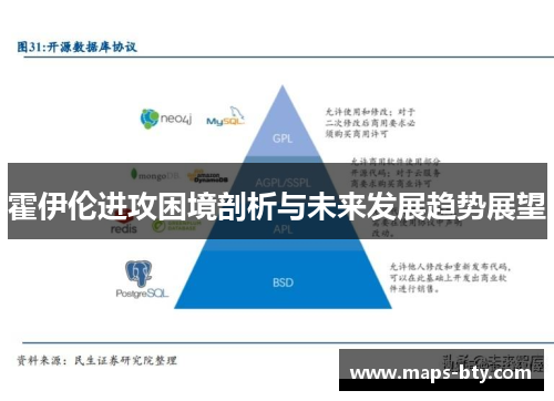 霍伊伦进攻困境剖析与未来发展趋势展望 霍伊伦进攻困境剖析与未来发展趋势展望