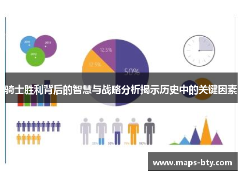 骑士胜利背后的智慧与战略分析揭示历史中的关键因素